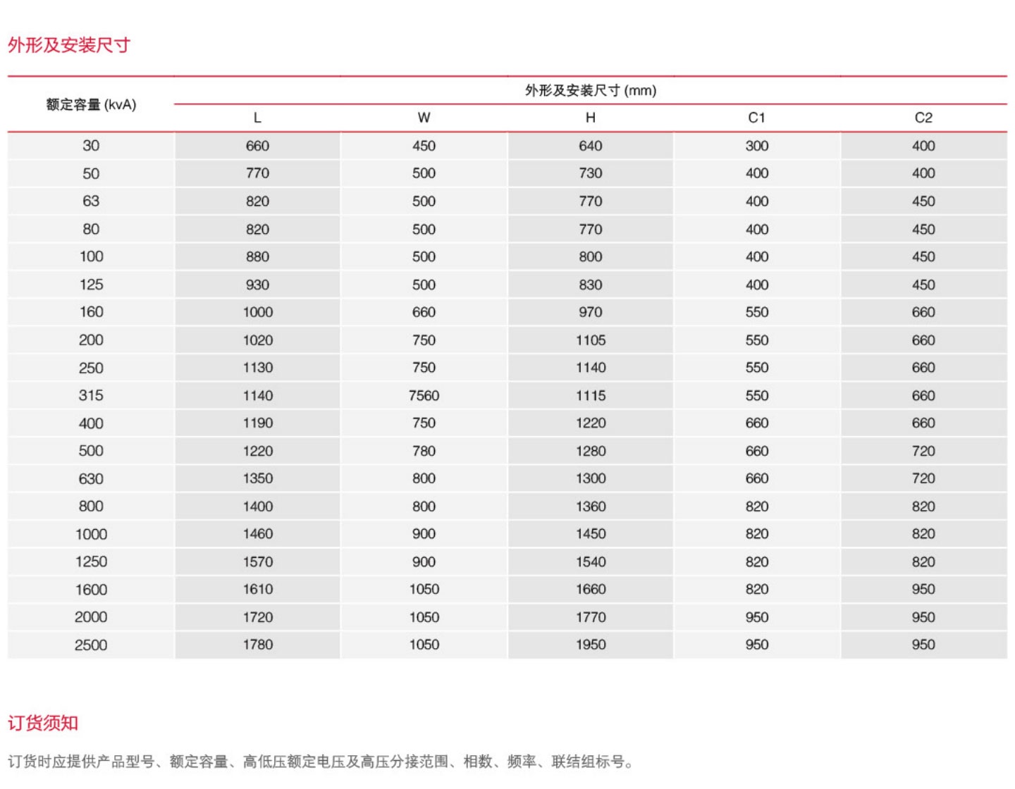 202208062063.jpg 0206_05.jpg