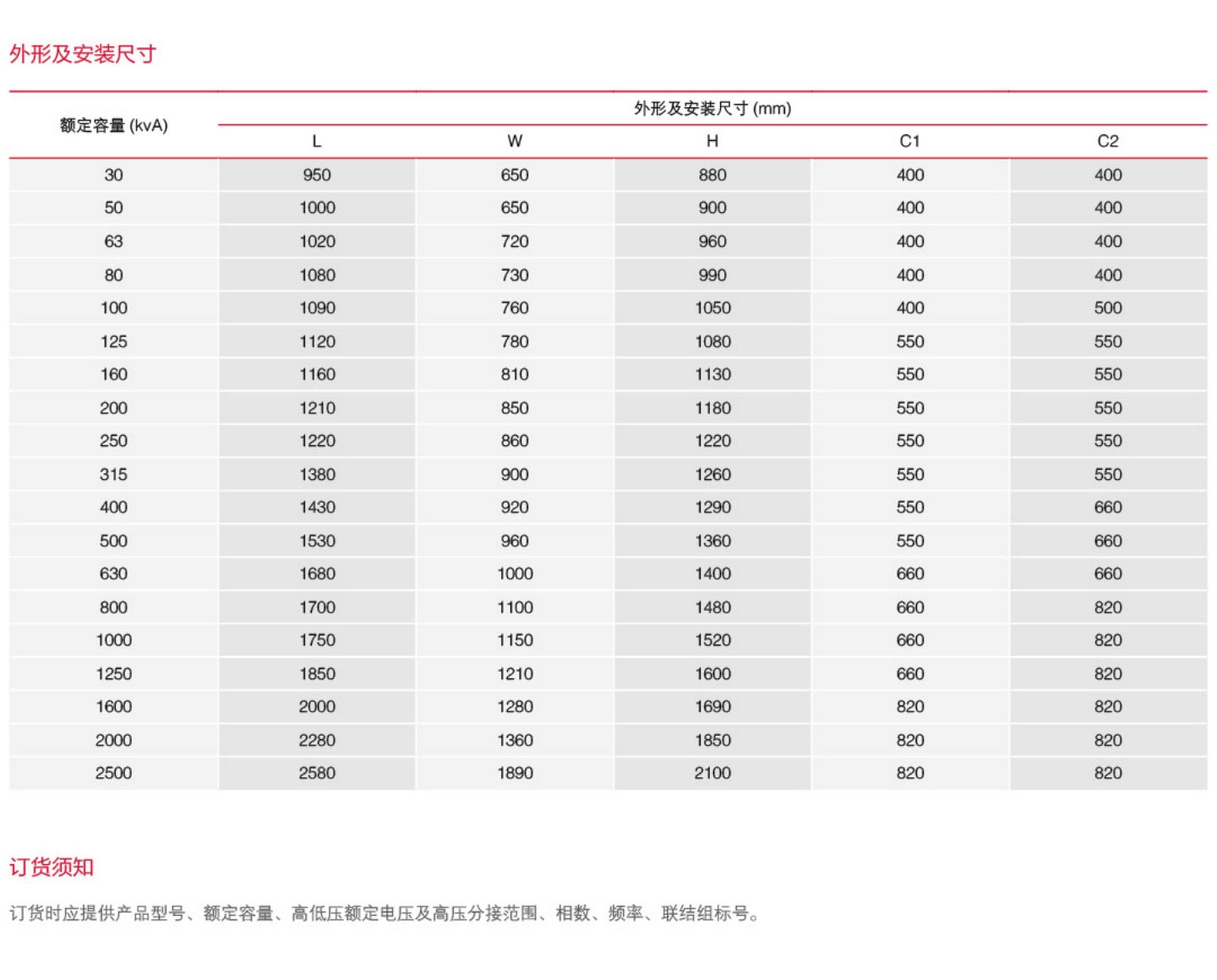 202208064354.jpg 0203_05.jpg