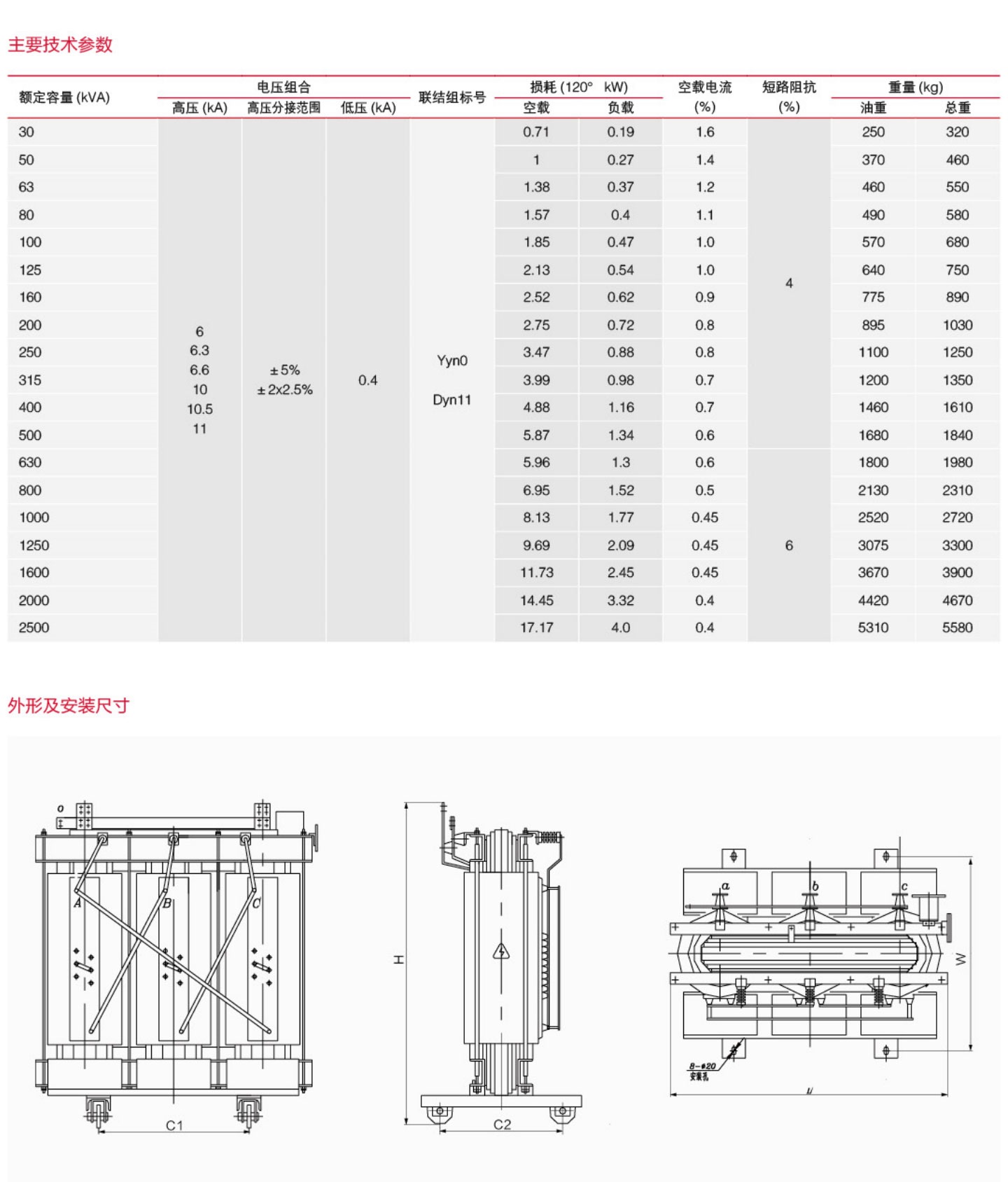 202208067789.jpg 0205_05.jpg