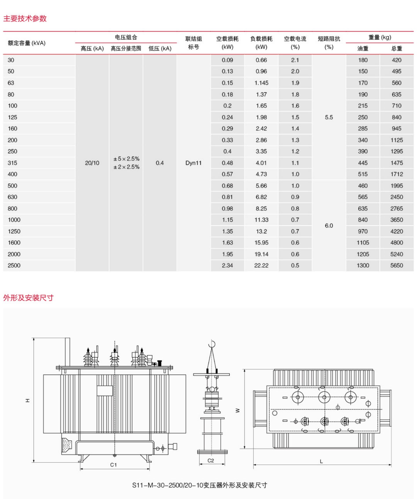 202208068822.jpg 0202_05.jpg